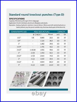 AMZCNC Hydraulic Knockout Punch Electrical Conduit Hole Cutter Set KO Tool Ki