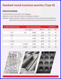 AMZCNC Hydraulic Knockout Punch Electrical Conduit Hole Cutter Set KO Tool Kit