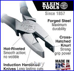 Complete 6-Piece Electrician Tool Kit with Pliers, Wire Stripper & Screwdrivers Complete 6-Piece Electrician Tool Kit with Pliers, Wire Stripper & Screwdrivers