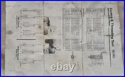 Complete Coning and Threading Tool Set