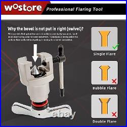 High-Quality 15 Sizes Flare Tool Set with Tube Cutter and Reamer Precision