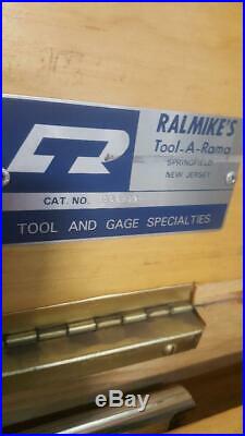 Holdridge Radii Cutter Set and Radius turning tools sold by Ralmikes