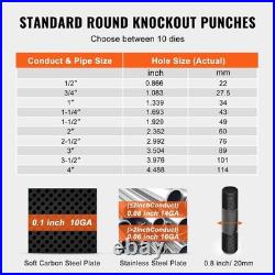 Hydraulic Hole Cutter Set with 10 Dies, Metal Sheet Tools