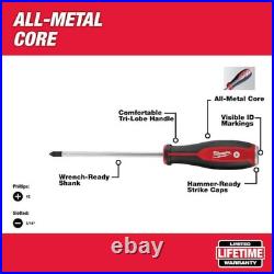 Milwaukee 2-3/8 in. Ratcheting PVC Pipe Cutter with 2pc Screwdriver Set (3-PC) Milwaukee 2-3/8 in. Ratcheting PVC Pipe Cutter with 2pc Screwdriver Set (3-PC)