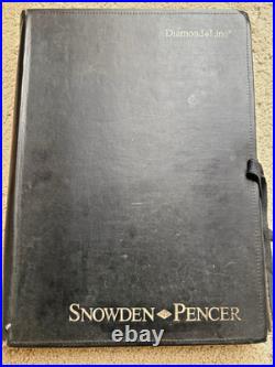 Snowden-Pencer Surgical Set -Tungsten Carbide (TC) Gold Handle Diamond Edge Tool